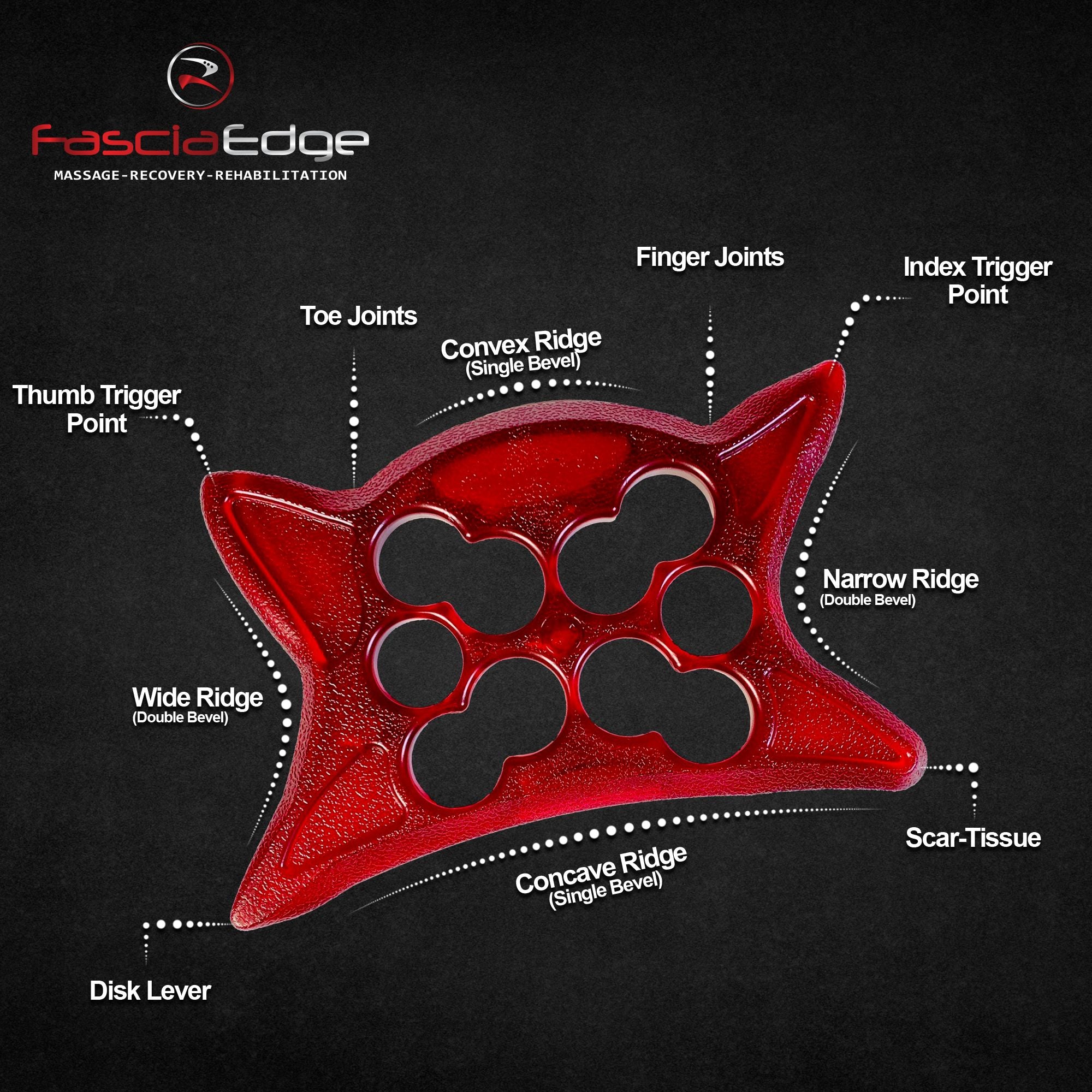 FasciaEdge Starter Set — 2-Piece IASTM Tool Set